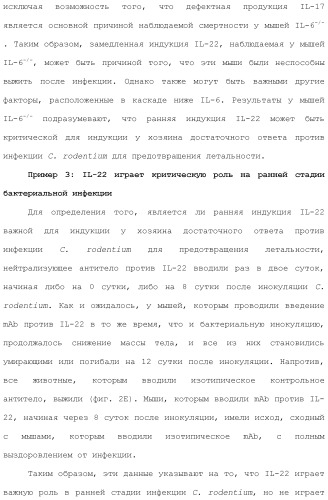 Применение противомикробного полипептида для лечения микробных нарушений (патент 2503460)