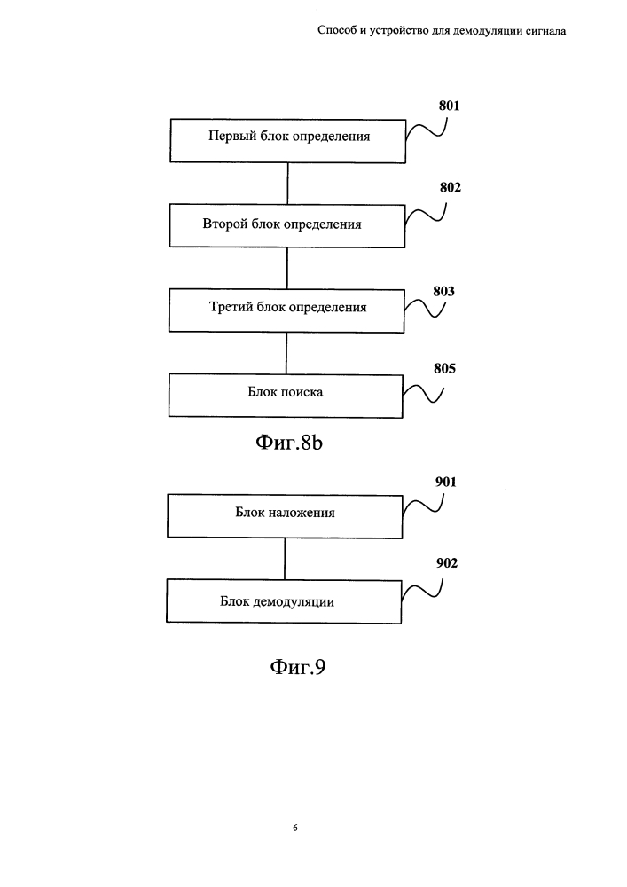 Способ и устройство для демодуляции сигнала (патент 2607638)