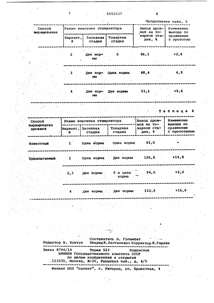 Способ получения биомассы хлебопекарных дрожжей (патент 1052537)