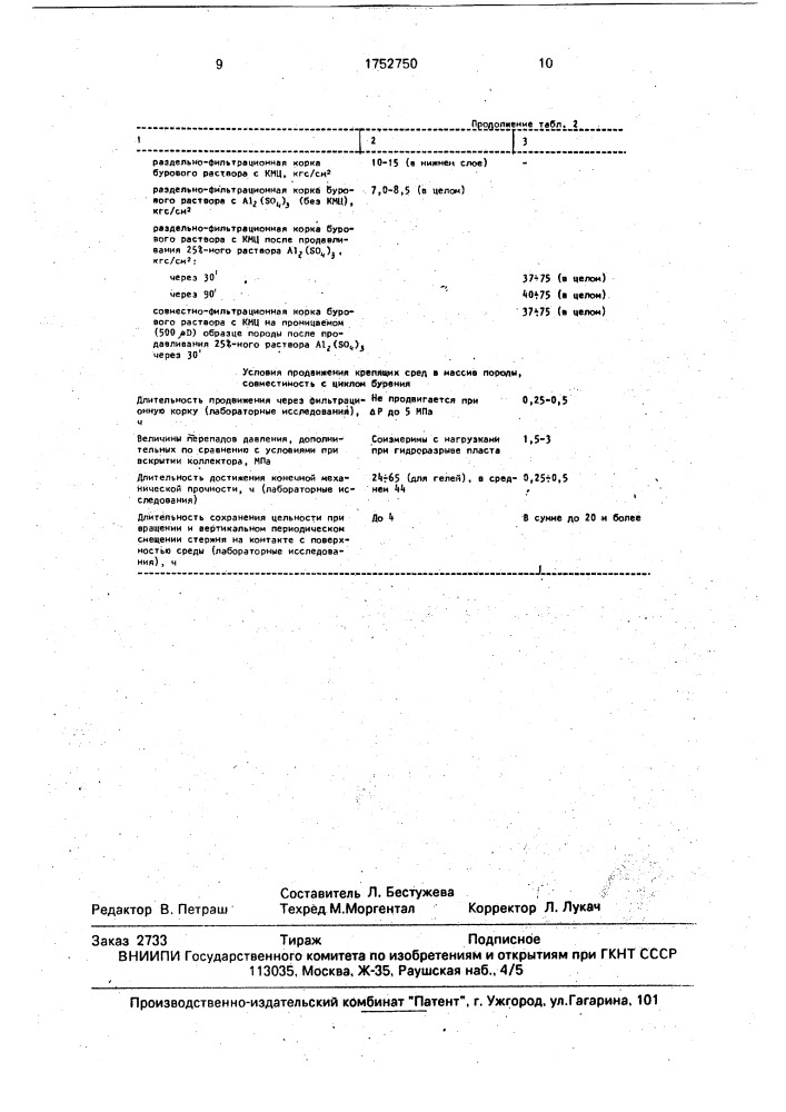 Способ упрочнения пород (патент 1752750)