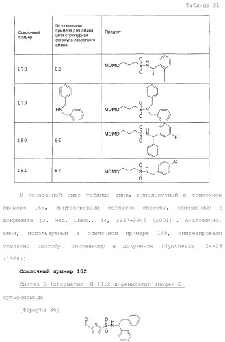 Новое урациловое соединение или его соль, обладающие ингибирующей активностью относительно дезоксиуридинтрифосфатазы человека (патент 2495873)