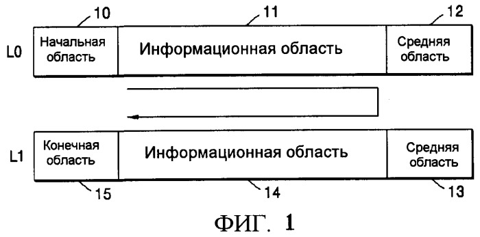 Оптическая среда для записи, способ записи/воспроизведения и устройство записи/воспроизведения (патент 2340015)