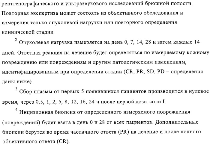 Применение производных n-фенил-2-пиримидинамина против основывающихся на мастоцитах заболеваний, подобных аллергическим нарушениям (патент 2304436)