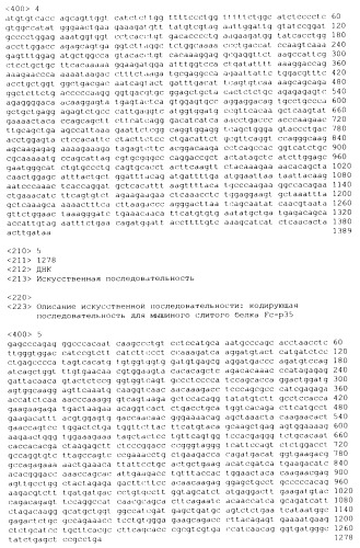 Комплексы антител с несколькими цитокинами (патент 2263118)