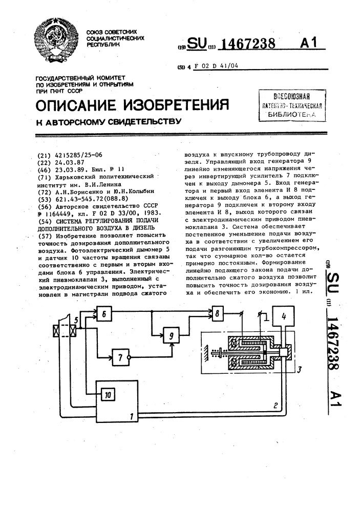 Система регулирования подачи дополнительного воздуха в дизель (патент 1467238)