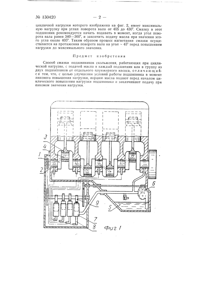 Способ смазки подшипников скольжения, работающих при циклической нагрузке (патент 130420)