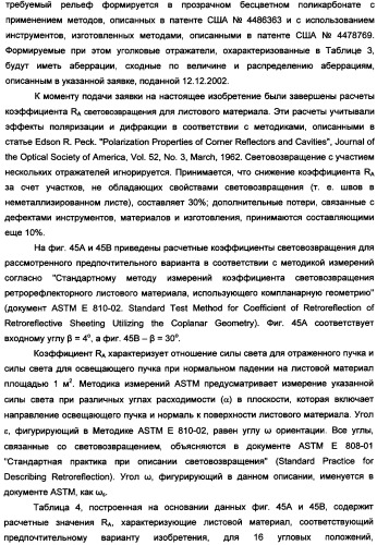 Массив уголковых отражателей, сформированный трехуровневыми бороздками (патент 2352967)