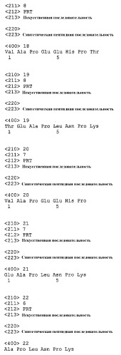 Биологически активные производные пептида vapeehptllteaplnpk (патент 2377249)
