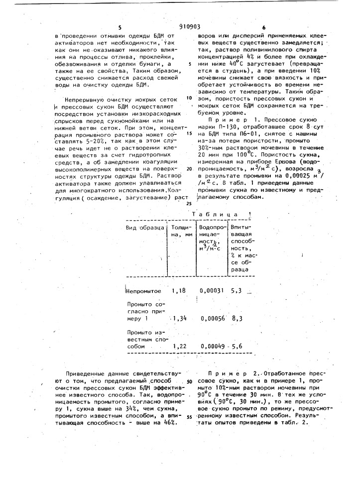 Способ очистки сеток и прессовых сукон бумагоделательных машин (патент 910903)