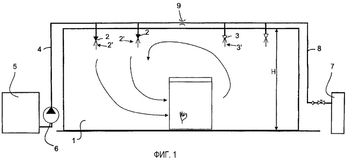 Способ и устройство пожаротушения (патент 2300405)