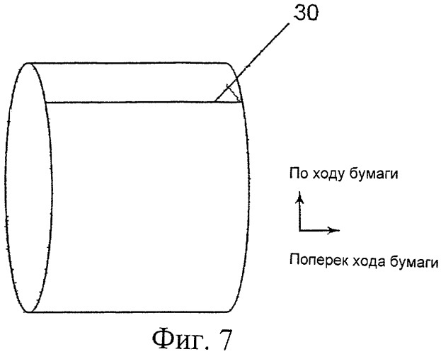 Индикация степени износа ткани с помощью волокон (патент 2347020)