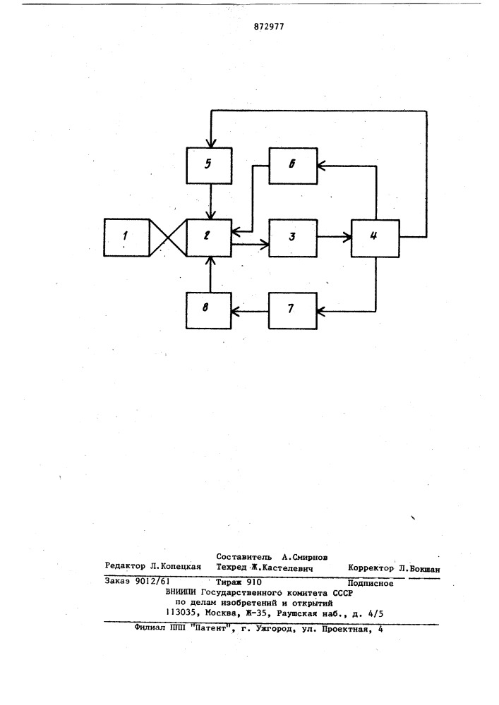 Многоканальный спектрометр (патент 872977)