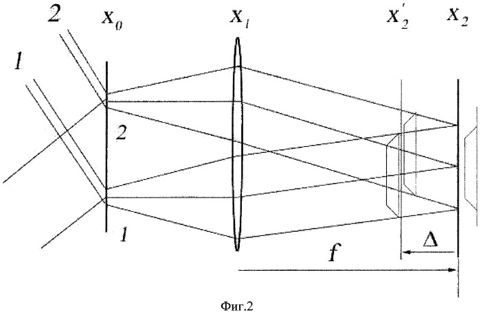 Способ определения амплитудно-фазовой структуры сверхкоротких световых импульсов с помощью спектрального прибора (патент 2345335)