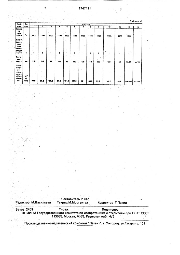 Легкоплавкая фритта (патент 1747411)