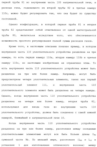 Установка для изготовления оптического волокна и способ изготовления оптического волокна (патент 2482078)