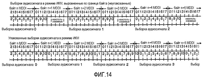 Интерфейс высокоскоростной передачи данных с улучшенным управлением соединением (патент 2341906)