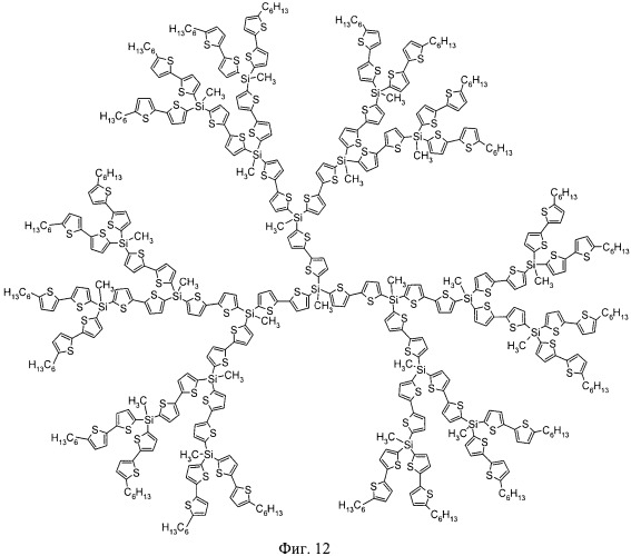 Полиарилсилановые монодендроны и способ их получения (патент 2348657)