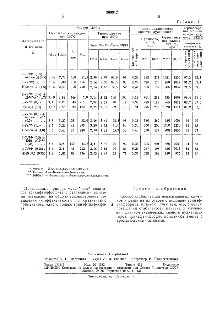 Способ стабилизации ненасыщенных каучуков и резин на их основе (патент 309012)