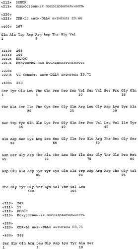 Терапевтические dll4-связывающие белки (патент 2570639)