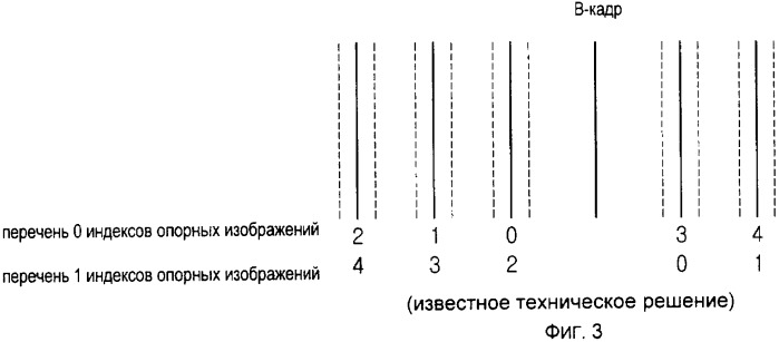 Способ выбора опорного изображения (патент 2328090)
