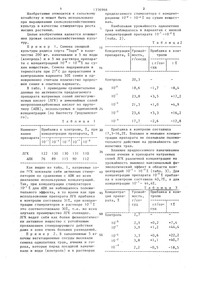 Способ стимулирования роста сельскохозяйственных культур (патент 1336966)