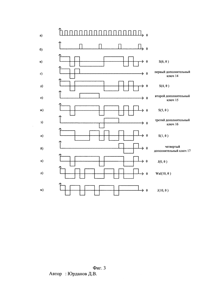 Генератор последовательностей кода джеффи (патент 2620988)