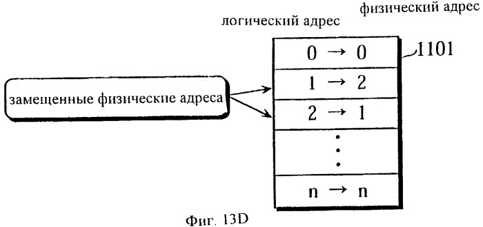 Карта полупроводниковой памяти и устройство считывания данных (патент 2251752)