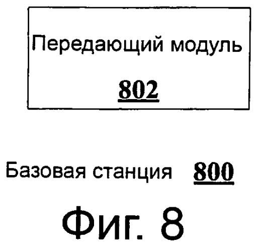 Способ прерывистого приёма, станция мобильной связи, базовая станция и беспроводная система связи (патент 2558747)