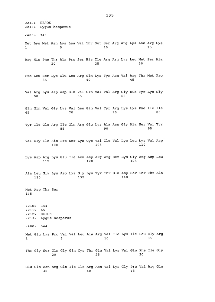 Подавление экспрессии генов у насекомых-вредителей (патент 2619219)