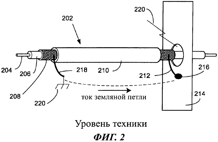 Проходник для экрана кабеля со связанным конденсатором (патент 2581596)