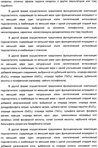 Композиция интенсивного подсластителя с антиоксидантом и подслащенные ею композиции (патент 2424734)