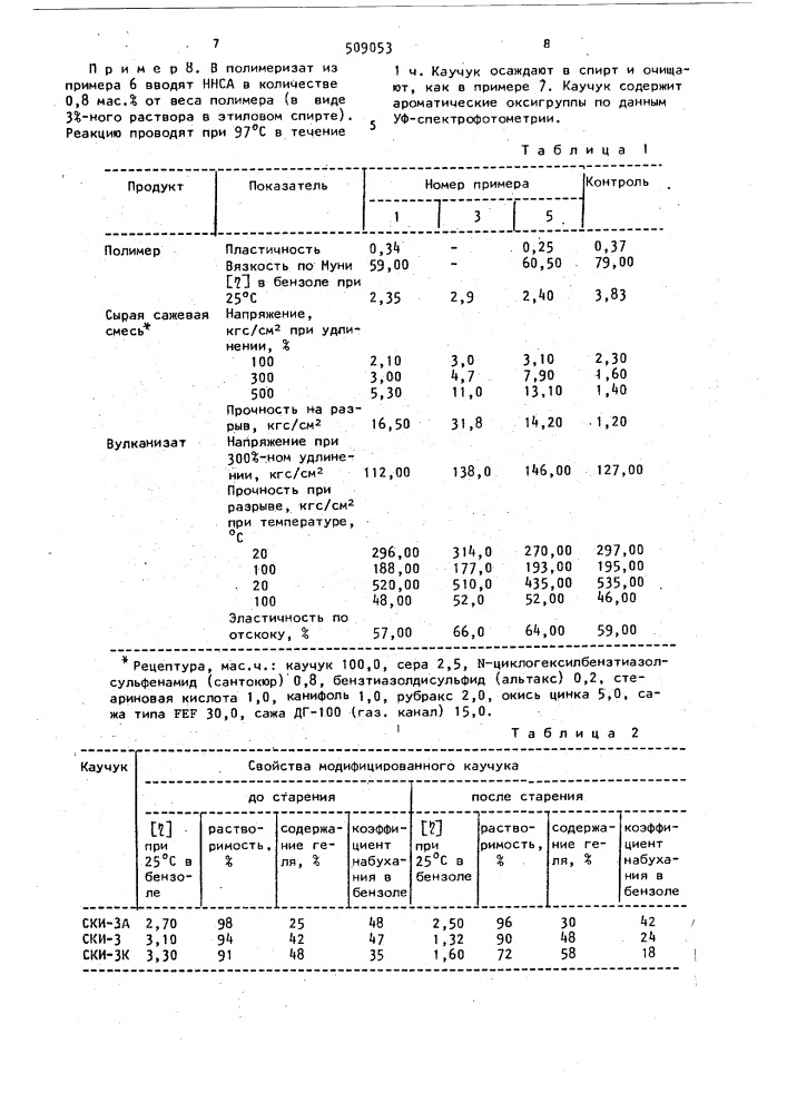 Способ модификации ненасыщенных стереорегулярных каучуков (патент 509053)