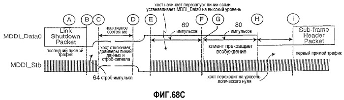 Интерфейс с высокой скоростью передачи данных (патент 2331160)