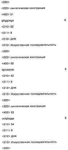 Соединение, содержащее кодирующий олигонуклеотид, способ его получения, библиотека соединений, способ ее получения, способ идентификации соединения, связывающегося с биологической мишенью (варианты) (патент 2459869)