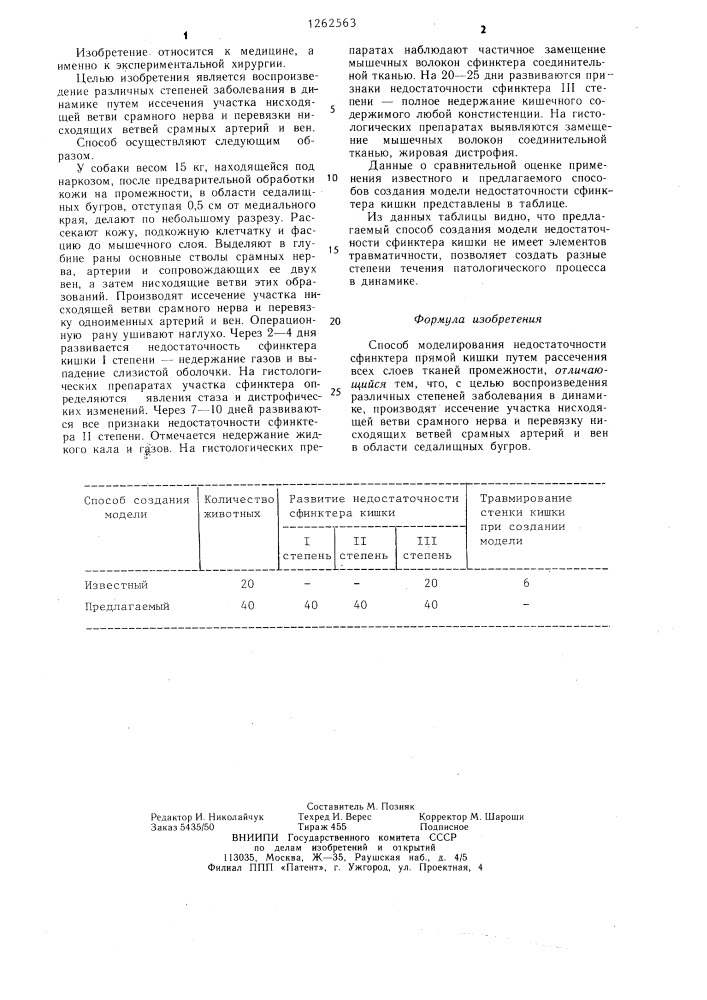 Способ моделирования недостаточности сфинктера прямой кишки (патент 1262563)