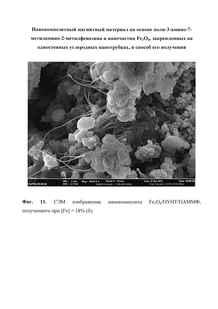 Нанокомпозитный магнитный материал на основе поли-3-амино-7-метиламино-2-метилфеназина и наночастиц fe3o4, закрепленных на одностенных углеродных нанотрубках, и способ его получения (патент 2635254)