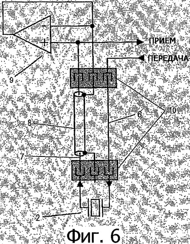 Защита от действия конденсатных мостиков (патент 2296957)