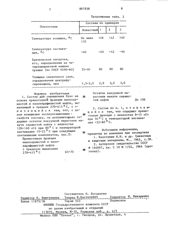 Состав для смазывания букс (патент 897838)