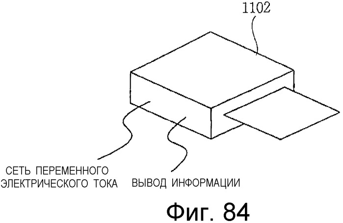 Способ воспроизведения информации, способ ввода/вывода информации, устройство воспроизведения информации, портативное устройство ввода/вывода информации и электронная игрушка, в которой использован точечный растр (патент 2349956)