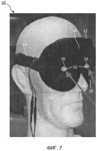 Система и способ для обеспечения фототерапии субъекта (патент 2545901)