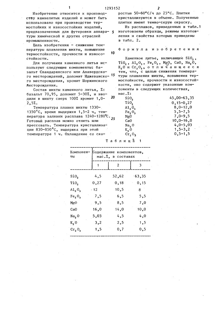 Каменное литье (патент 1293152)