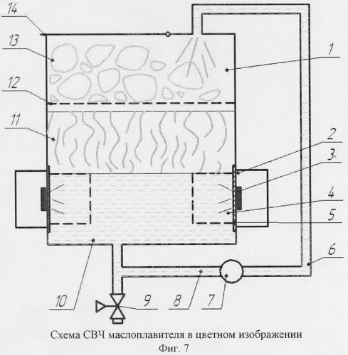 Сверхвысокочастотный маслоплавитель (патент 2469514)