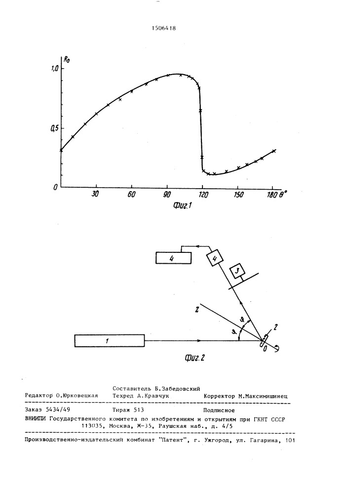 Способ управления интенсивностью монохроматического излучения (патент 1506418)
