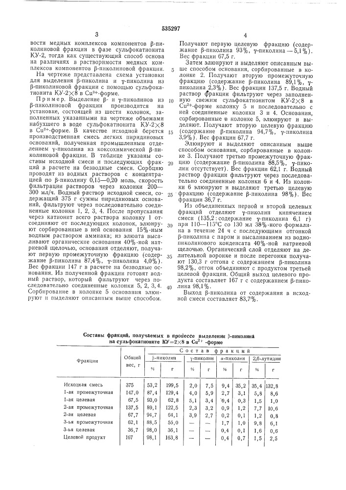 Способ выделения бета-пиколина (патент 535297)