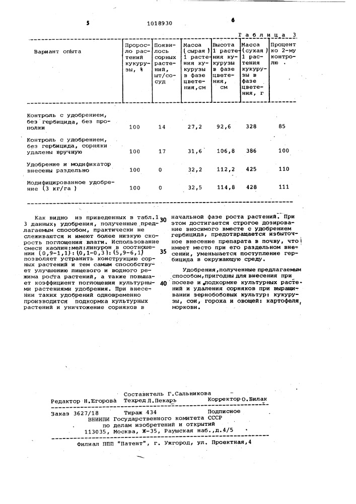 Способ уменьшения слеживаемости гранулированного азотсодержащего удобрения (патент 1018930)