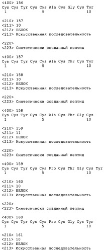 Полипептид для увеличения активности рецептора гуанилатциклазы, фармацевтическая композиция, способ лечения желудочно-кишечного расстройства у пациента, способ повышения активности рецептора гуанилатциклазы у пациента, способ лечения висцеральной боли, способ получения полипептида (варианты), изолированная молекула нуклеиновой кислоты, бактериальный вектор экспрессии и изолированная бактериальная клетка (патент 2433133)