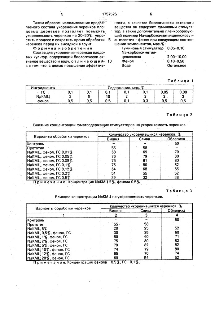 Состав для укорения черенков плодовых культур (патент 1757525)