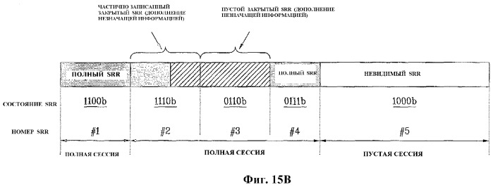 Оптический диск однократной записи, способ и устройство для записи на него информации управления (патент 2355047)