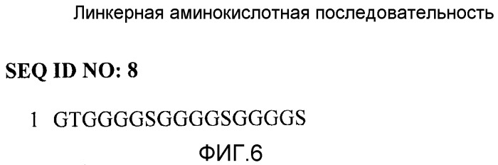 Полипептиды, селективные в отношении интегрина αvβ3, конъюгированные с вариантом челевеческого сывороточного альбумина (hsa), и их фармацевтические применения (патент 2547592)