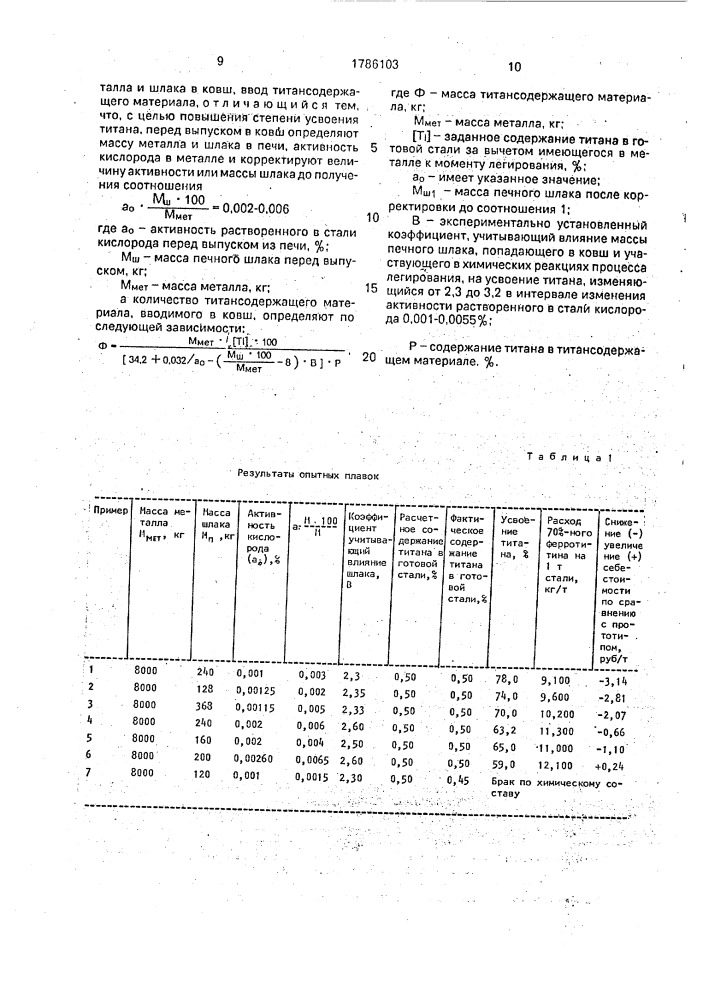 Способ производства титансодержащей стали (патент 1786103)